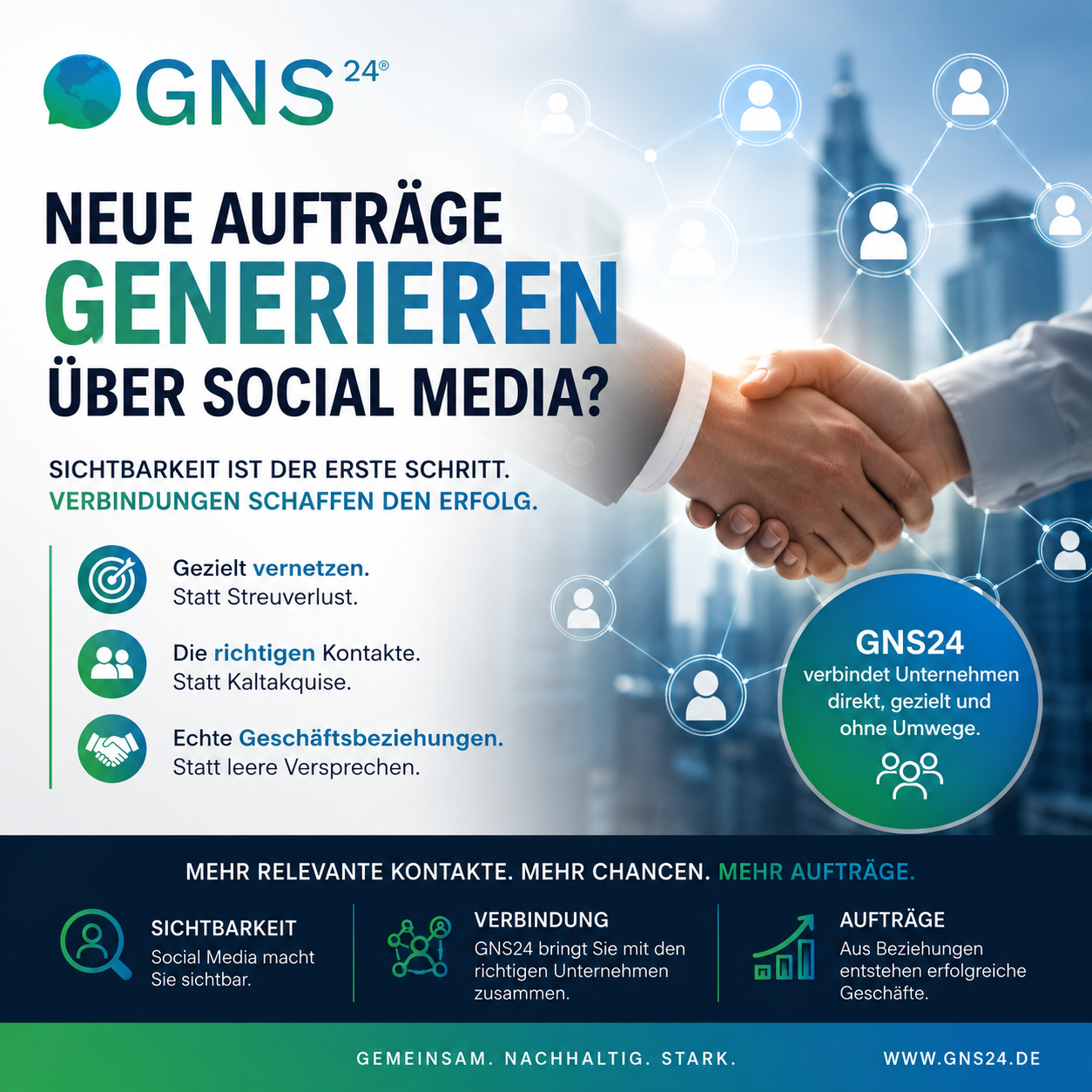GNS 24 aktuelle NEWS